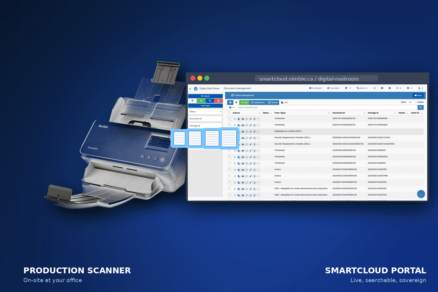 Digital Day 1 : les documents numérisés sur place sont acheminés directement dans le portail SmartCloud — sans boîtes, sans messager, sans délai